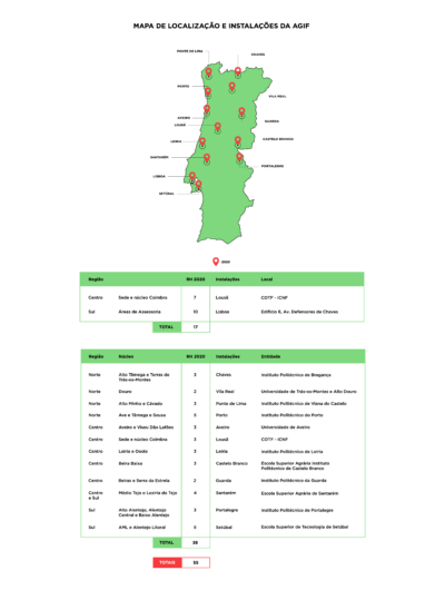 Mapa de localização e instalações AGIF